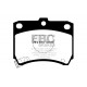 Brzdy EBC Auto Predné brzdové dosky EBC Ultimax OEM Replacement DP737 | ebc-brzdy.sk