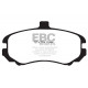 Brzdy EBC Auto Predné brzdové dosky EBC Ultimax OEM Replacement DPX2028 | ebc-brzdy.sk