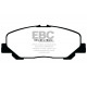 Brzdy EBC Auto Predné brzdové dosky EBC Ultimax OEM Replacement DPX2048 | ebc-brzdy.sk