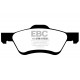 Brzdy EBC Auto Predné brzdové dosky EBC Greenstuff 6000 DP61709 | ebc-brzdy.sk