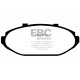 Brzdy EBC Auto Predné brzdové dosky EBC Greenstuff 2000 Sport DP21615 | ebc-brzdy.sk