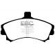 Brzdy EBC Auto Predné brzdové dosky EBC Greenstuff 2000 Sport DP21564 | ebc-brzdy.sk