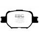 Brzdy EBC Auto Predné brzdové dosky EBC Redstuff Ceramic DP31325C | ebc-brzdy.sk