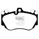 Brzdy EBC Auto Predné brzdové dosky EBC Yellowstuff Street + Track DP41905R | ebc-brzdy.sk
