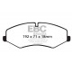 Brzdy EBC Auto Predné brzdové dosky EBC Yellowstuff Street + Track DP42060R | ebc-brzdy.sk