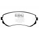 Brzdy EBC Auto Predné brzdové dosky EBC Yellowstuff Street + Track DP41279R | ebc-brzdy.sk