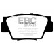 Brzdy EBC Auto Zadné brzdové dosky EBC Yellowstuff Street + Track DP4873R | ebc-brzdy.sk