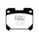 Brzdy EBC Auto Zadné brzdové dosky EBC Yellowstuff Street + Track DP41005R | ebc-brzdy.sk