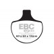 Brzdy EBC Moto EBC Brzdové obloženie FA094V | ebc-brzdy.sk